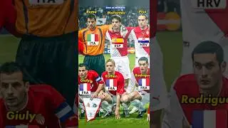 AS Monaco squad 2004🔥Nations❤️#footballshorts #asmonaco #ucl