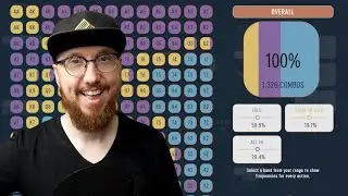 How To Study Final Table Strategy With DTO Preflop