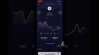 Crypto Update: Algorand Skyrocketing!