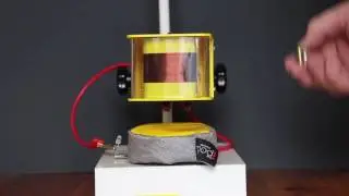 Dropping a magnet through a coil
