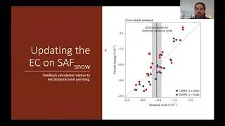 Chad Thackeray - Assessing prior emergent constraints on surface albedo feedback in CMIP6