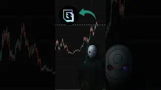 Gunz Price Prediction