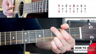 Knockin On Heavens Door - Guitar Lessons London - London Guitar Academy