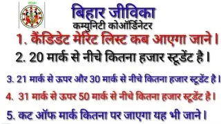 Brlps bihar jeevika Community Coordinator Candidate List Merit List Download process BRLPS New Updat
