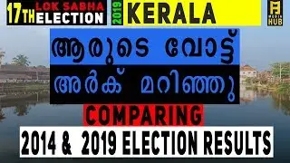Lok sabha Election Results 2019 Kerala | Comparison with 2014 Election Results