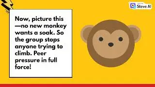 Why Teams Act the Way They Do: The Monkey Experiment Breakdown
