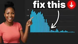 why your views dies after 48 hours ( How to Fix-- 2026 update)