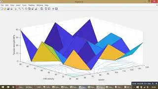 Hybrid statistical tools GA-ANFIS to optimize FDM process for tensile strength improvement