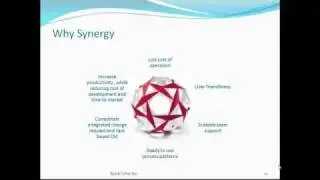 Configuration Management with  Rational Synergy