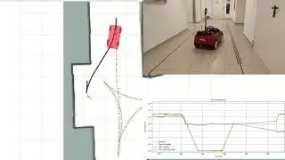 Model Predictive Control for car-like robot