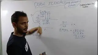 Finding Cube roots by Long Division methods