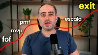Os 6 estágios do empreendedorismo