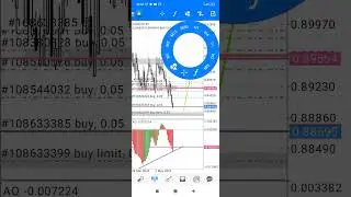 AUDCAD.набор в лонги.NZDJPY свежая Qmr sell zone. торговля по прайсэкшн на Форекс