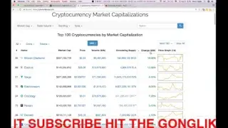 Monero Hard Fork & OmiseGo Partnership - Ep. 091