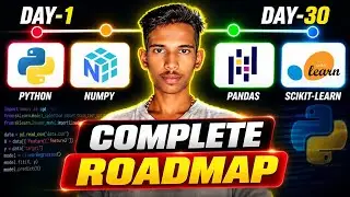 I Learned Python in 30 Days – Here's the Exact Roadmap 💻🚀