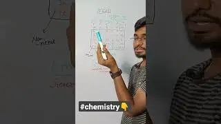 P block element #chemistry #edutech #indianeducation #globaleducation #education #awareness