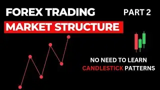 Ultimate Market Structure Trading Strategy | Part 2