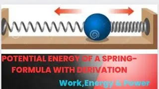 Potential energy of spring- Formula with derivation,Potential energy- displacement graph of spring