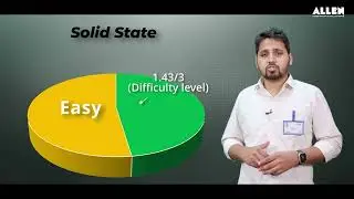 🔥 JEE Main Paper Analysis Series by ALLEN Expert | Solid State | Chemistry