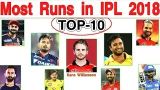 Top 10 Batsmen Most Runs In IPL 2018 || Top Class Batting In IPL 2018 ||