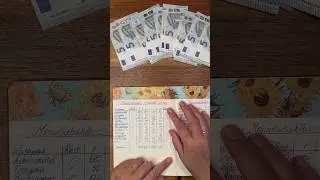 F&uuml;r welche Kategorien plant ihr am meisten Geld ein?🤔 #budgetplanung #budgetieren #planen #sparen