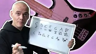 Vierklänge erklärt in 5 Minuten - Harmonielehre für Bassist*innen