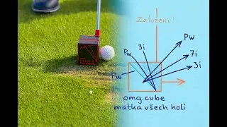 The Missing Link in Golf: Learn to Control the Club Face