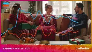 The Best Christmas Ads 2025 - Argos Christmas Ad 2025 - Facial Coding