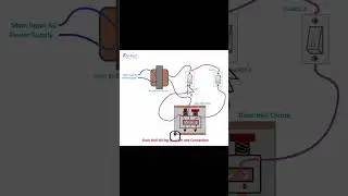 Doorbell Wiring Connection #shorts