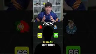 FC 25: NUOVO GIOVANE TALENTO PER LA VOSTRA CARRIERA ALLENATORE! Ep.2 #fc25 #carriera #wonderkids