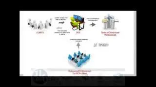 1k Commission System Briefly