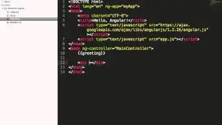 Angular Directives