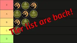 Tier List: Corsairs of Umbar (Ft Jeff from W.A.R.G)