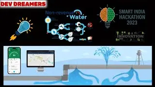 NRW Ecosaver: The Dev Dreamers' Solution to Reduce Non-Revenue Water. SIH1288 #sih #hackathon.