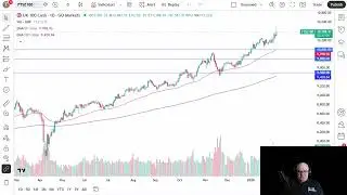 FTSE 100 Analysis: UK Stocks Rally as Healthcare and Energy Lead the Way