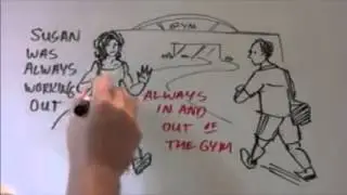 truth about abs how to lose belly fat Mike Geary