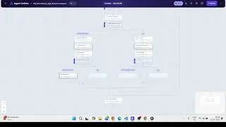AI Led Automation for Resume Analysis / Candidates Screening
