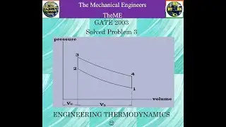 GATE 2003 - Engineering Thermodynamics - Solved Problem 3 - Mechanical Engineering :)