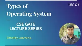 Types of Operating System |Batch, Multiprogramming, TimeSharing, Multiprocessing, Embedded, RealTime