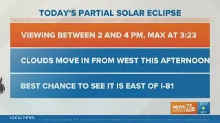 Pennsylvania eclipse visibility forecast
