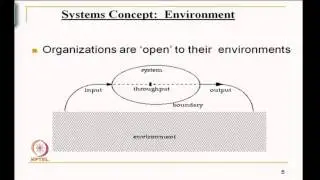 Mod-02 Lec-14 Cybernetics and systems framework