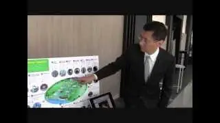 Smart Water Solutions