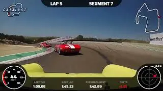 2025 CSRG Corkscrew Classic Group 8 / Saturday