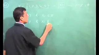 AIEEE 2012 Maths Paper Q.61