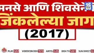 आता पर्यंतच्या निवडणूकीत शिवसेना विरुद्ध मनसेत कोणी आणि किती जागा जिंकल्या? | MNS and Shivsena