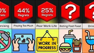 Things You Will Regret In Your Life | Comparison