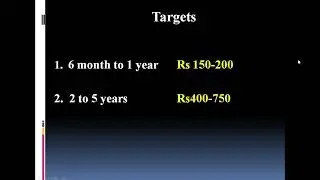 Potential# Multibagger# Reality Stock