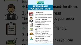 Restaurant Vocabulary part 1, subscribe and let's continue learning together.