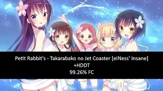 Clicking disappearing circles to anime beats at INCREADIBLY HIHG SPEEDS