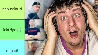 Tierlist CZ/SK rapperů - odpad internetu nebo špička scény?